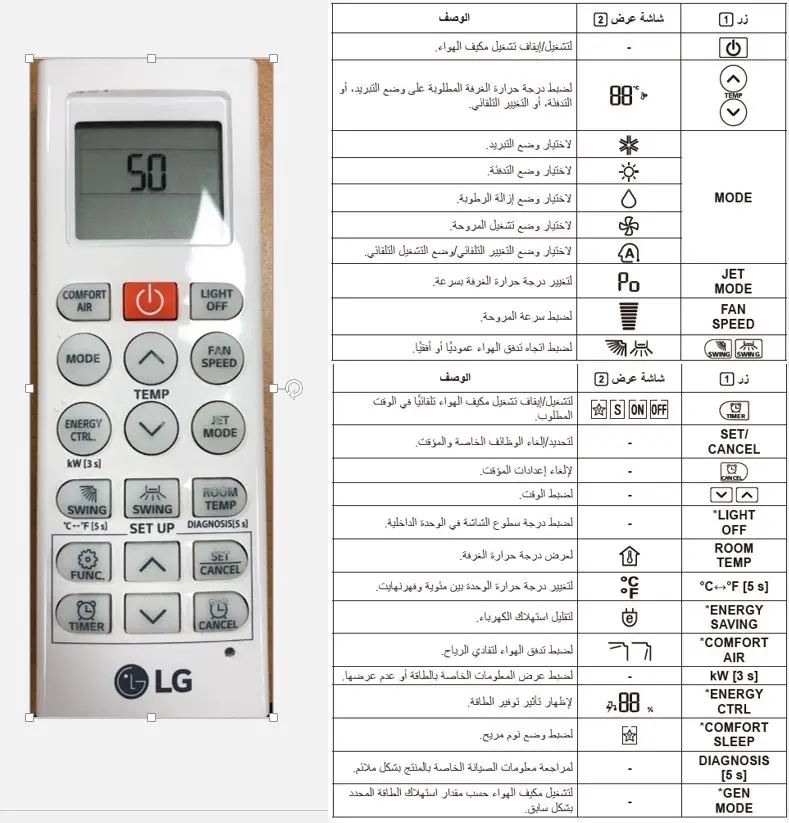 شرح علامات ريموت المكيف lg