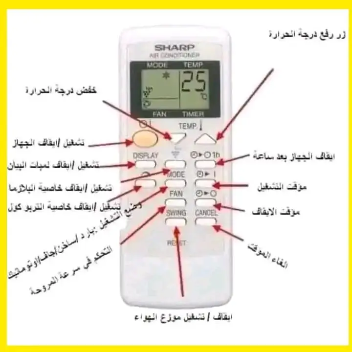 شرح علامات ريموت المكيف شارب